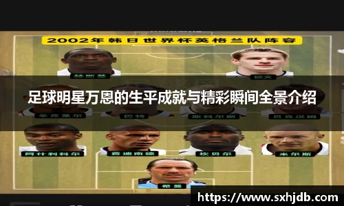 足球明星万恩的生平成就与精彩瞬间全景介绍
